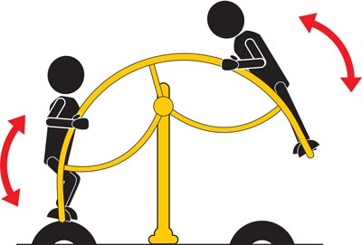 Utilização correta da Gangorra de Pé Equilibrista